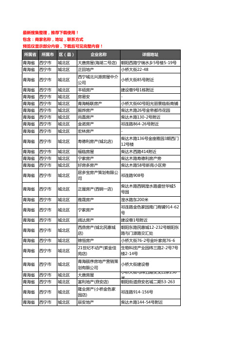 新版青海省西宁市城北区房屋中介企业公司商家户名录单联系方式地址大全60家