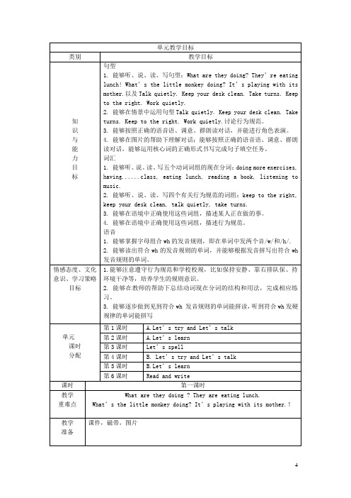 五年级英语下册Unit6Workquietly第1课时教案人教PEP版