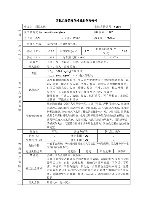 四氯乙烯的理化性质和危险特性