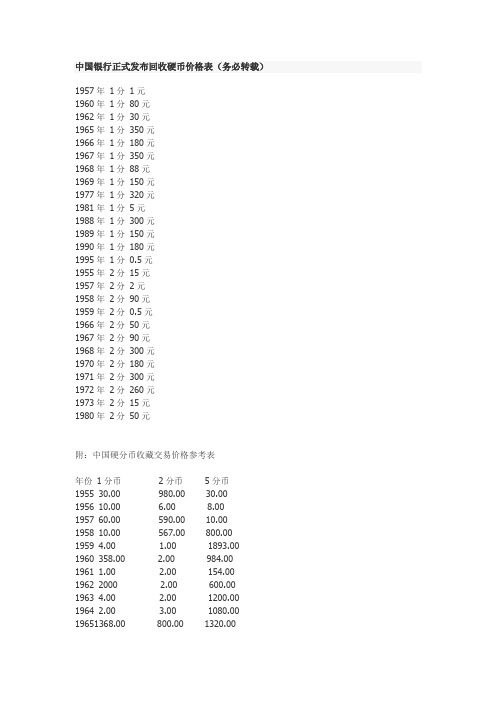 中国银行正式发布回收硬币价格表