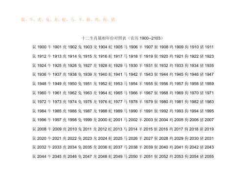 十二生肖属相年份对照表