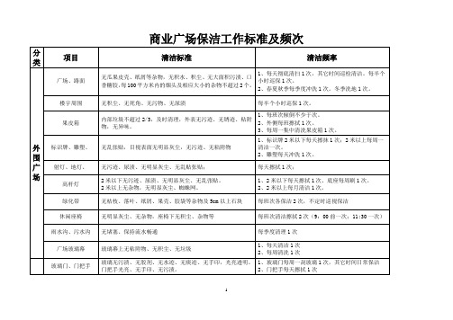 商业广场保洁工作标准及频次