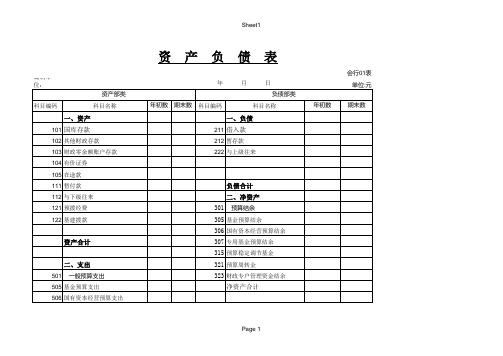 财政总预算会计资产负债表.xls