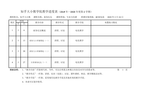 商务礼仪 进度