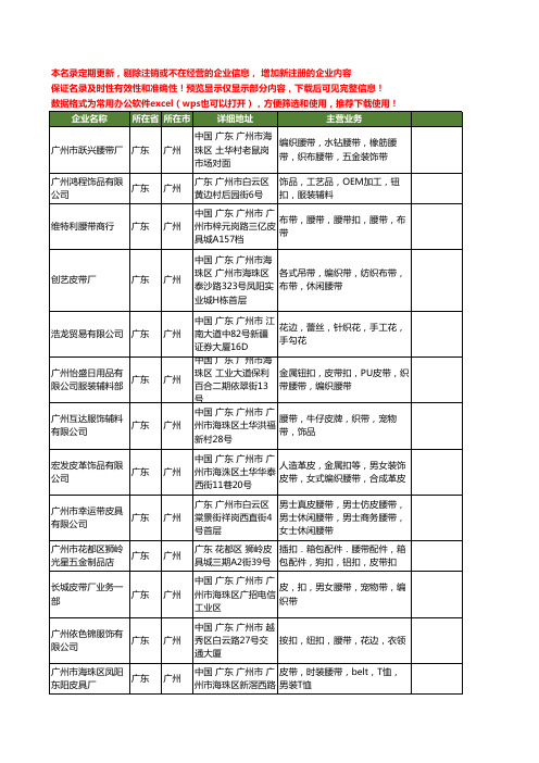 新版广东省广州腰带扣工商企业公司商家名录名单联系方式大全26家