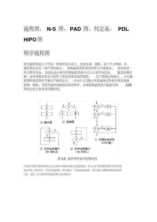 流程图-ns图-pad图-pdl-hipo