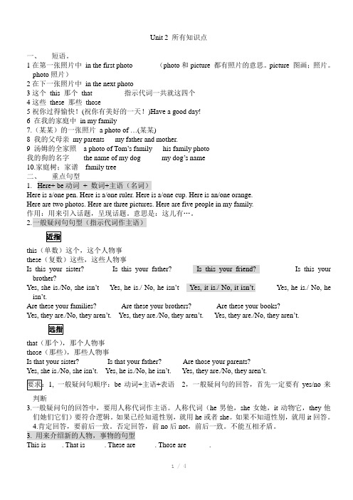 初一英语Unit2知识点