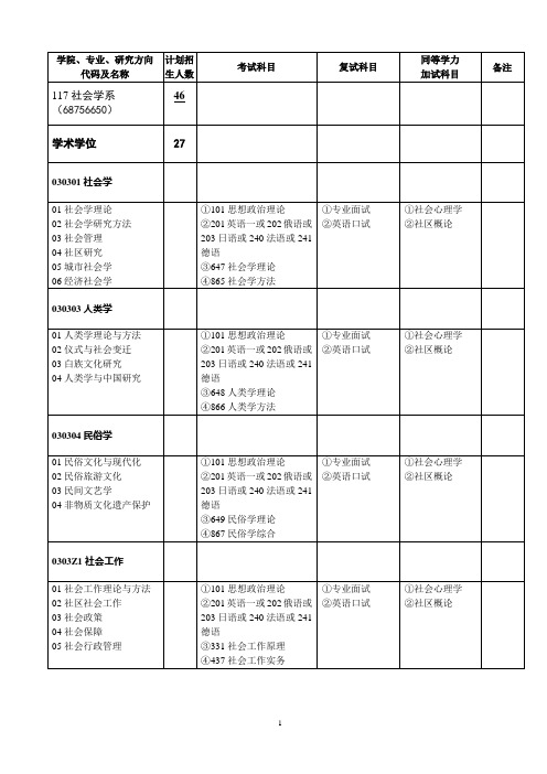 武汉大学社会学参考书目