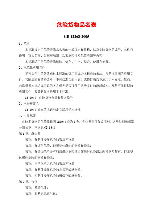 危险货物品名表