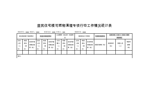 xxx居民住宅楼可燃物清理专项行动工作情况统计表
