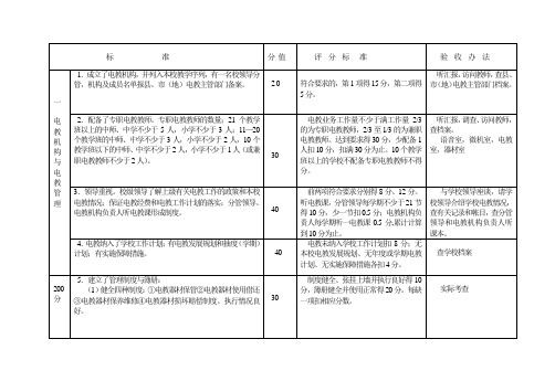 电化教学评分标准