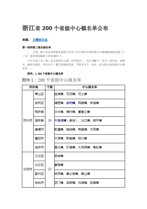 浙江省200个中心镇