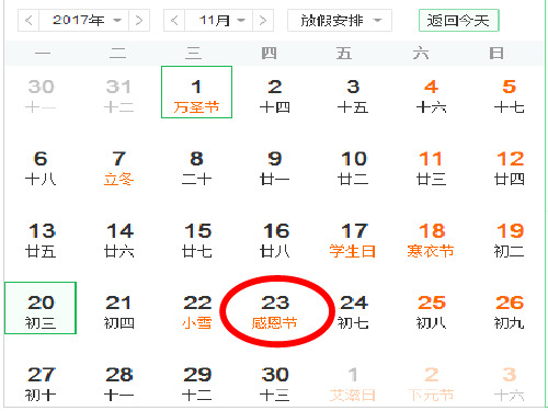 外研版英语九年级上册ModuleUnit教学课件1