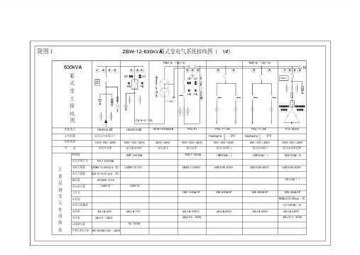 箱式变电气系统接线图