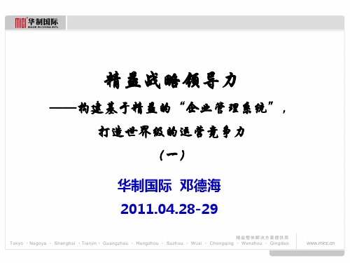 精益战略领导力讲义(PPT 238页)