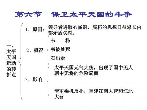 (201907)高一历史保卫太平天国的斗争