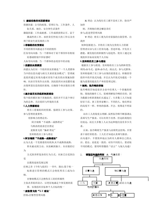 管理沟通复习重点