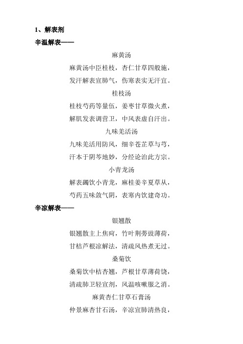 方剂方歌(已整理)
