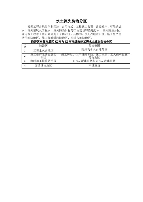 水土流失防治分区