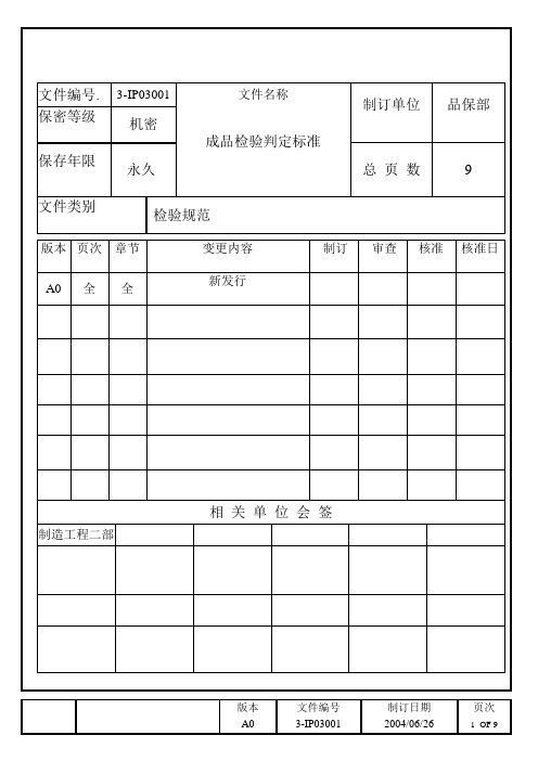 成品检验判定标准