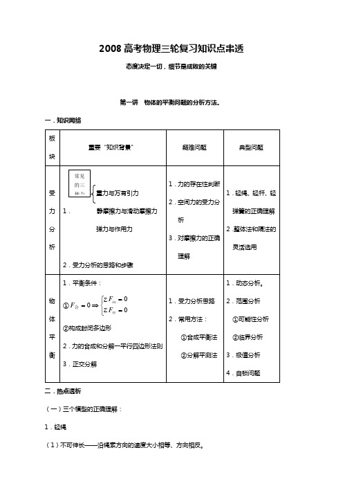 08高考物理三轮复习知识点串透2