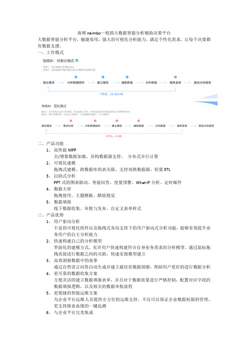 南博neimbo-校园大数据智能分析辅助决策平台