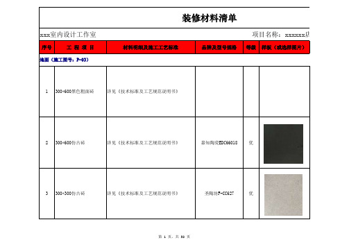 自助餐厅装修材料清单