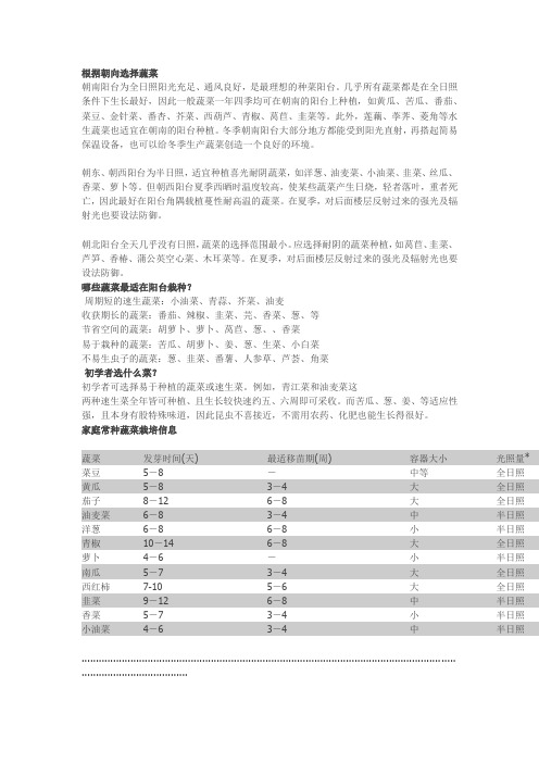 根据朝向选择蔬菜
