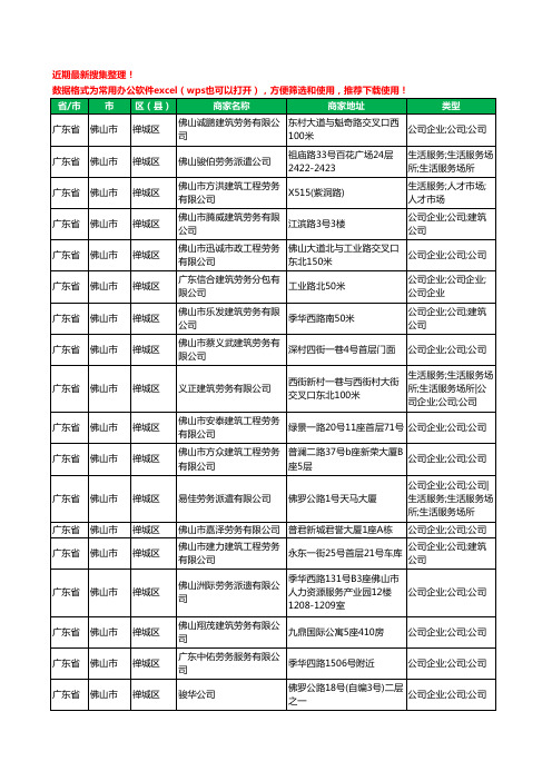 2020新版广东省佛山市劳务公司工商企业公司商家名录名单黄页联系方式大全111家