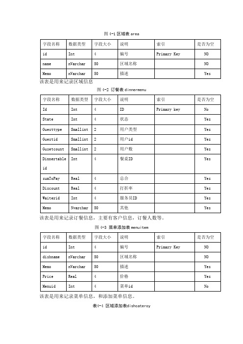 系统数据表备份