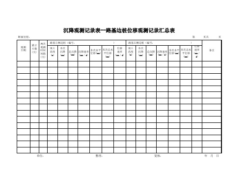 9沉降观测记录表-路基边桩位移观测记录汇总表