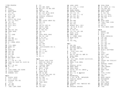 2014年最新版人教版八年级上英语单词默写表doc