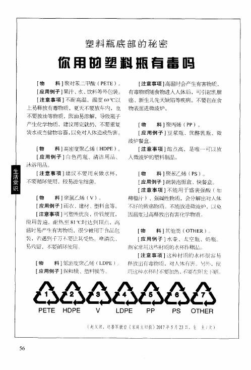 塑料瓶底部的秘密 你用的塑料瓶有毒吗