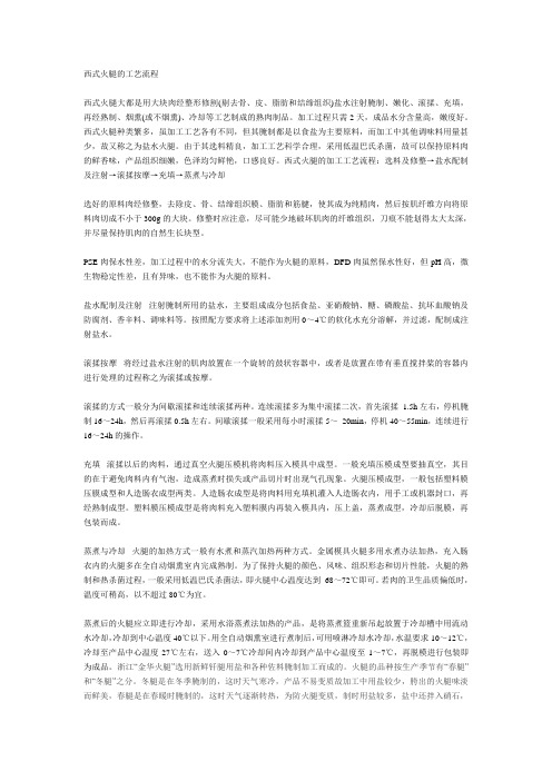 火腿