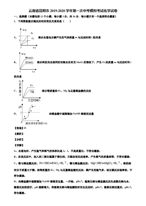 云南省昆明市2019-2020学年第一次中考模拟考试化学试卷含解析