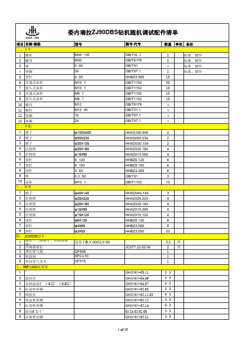 委内瑞拉ZJ90DBS钻机随机配件清单20111208(签字)