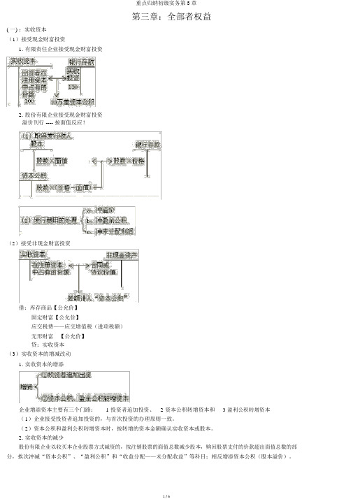 重点归纳初级实务第3章 