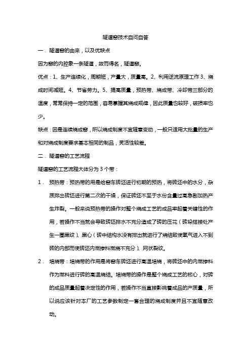 隧道窑的自问自答