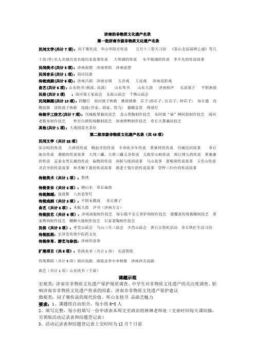 济南的非物质文化遗产名录
