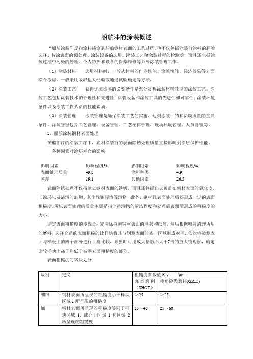船舶漆的涂装概述