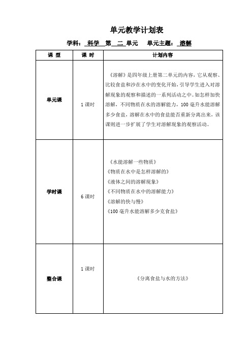 四年级科学上册《溶解》教案