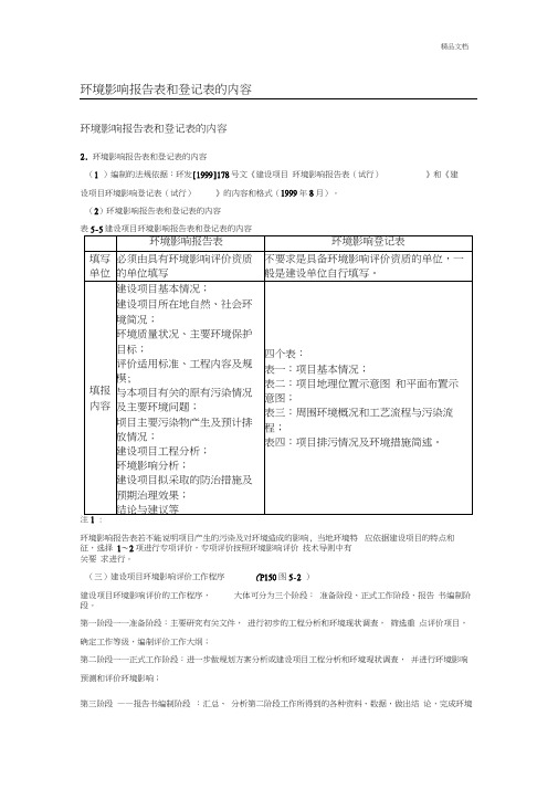 环境影响报告表和登记表的内容及说明