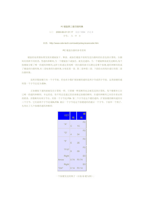 PC键盘第二套扫描码集