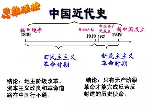 考点29_说明洋务运动、戊戌变法和辛亥革命的概况并探讨它们的影响