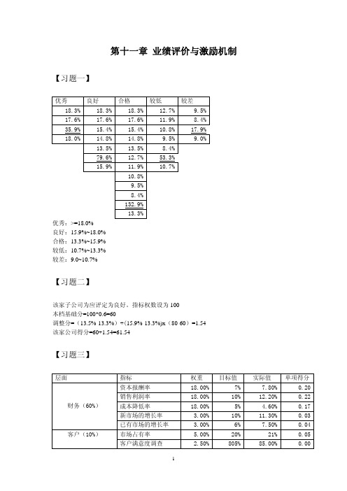 中央财经大学孟焰-第十一章习题答案_管理会计学