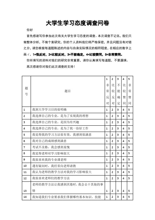 大学生学习态度调查问卷