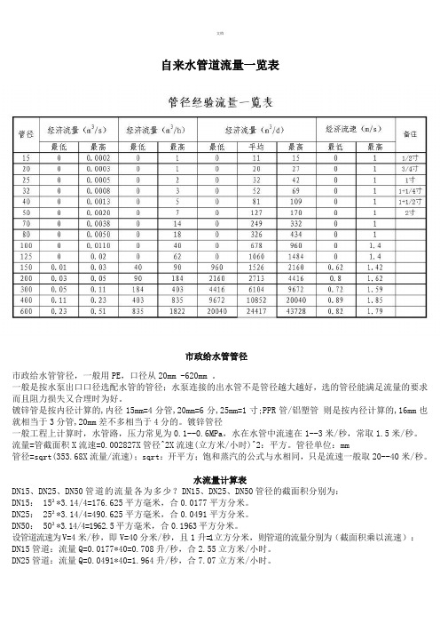 自来水管道流量一览表