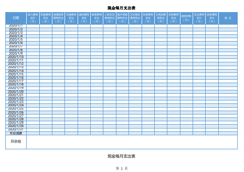 个人理财表格