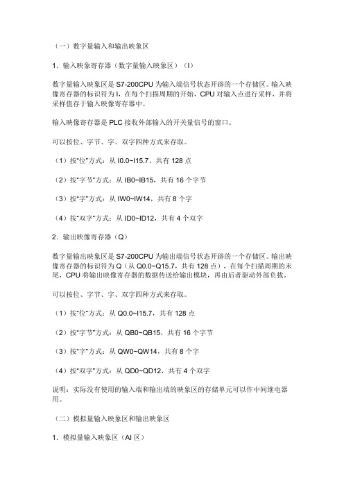 西门子存储器