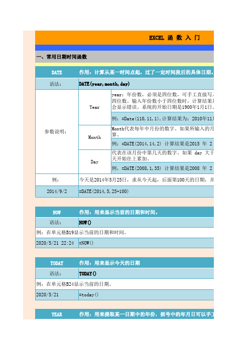 EXCEL常用函数入门教程